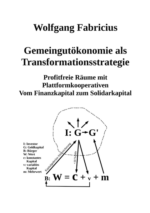 Gemeingut&ouml;konomie als Transformationsstrategie - Wolfgang Fabricius