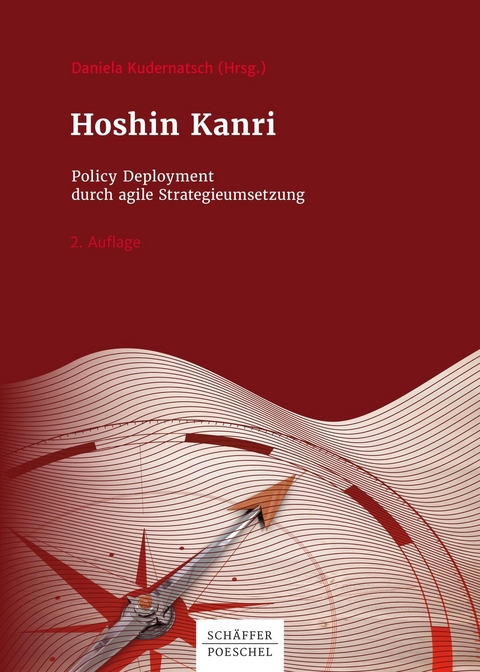 Hoshin Kanri - 