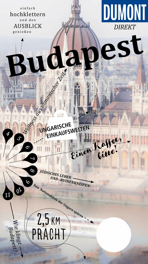 DUMONT direkt Reiseführer E-Book Budapest -  Matthias Eickhoff