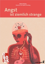 Angst ist ziemlich strange - Steve Haines