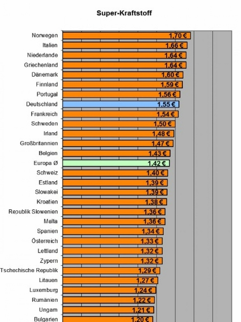 Sparen ist einfach - Tobias Schl&ouml;mer