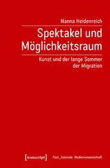 Spektakel und M&ouml;glichkeitsraum - Nanna Heidenreich