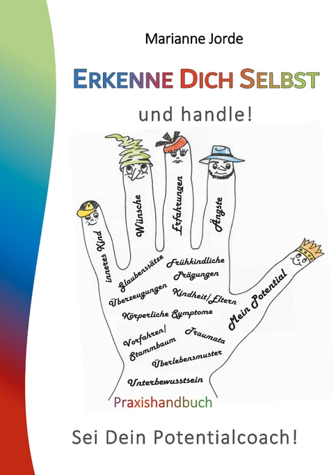 Erkenne Dich Selbst und handle! -  Marianne Jorde