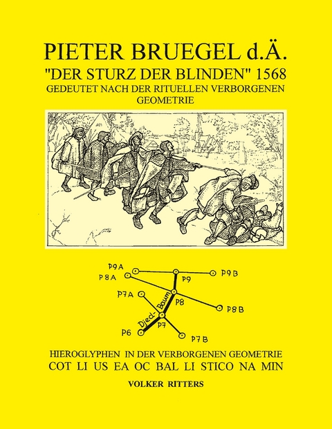 Pieter Bruegel d.&Auml;. "Der Sturz der Blinden" 1568 - Volker Ritters