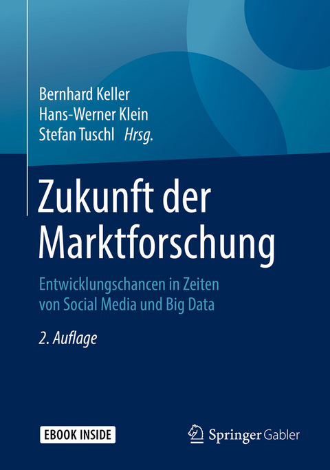 Zukunft der Marktforschung - 