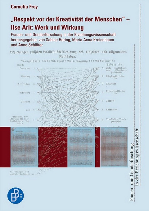 "Respekt vor der Kreativit&auml;t der Menschen" &ndash; Ilse Arlt: Werk und Wirkung - Cornelia Frey