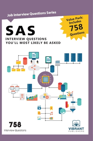 SAS Interview Questions You'll Most Likely Be Asked