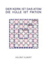 Der Kern ist das Atom, die H&uuml;lle ist Fiktion - Helmut Albert