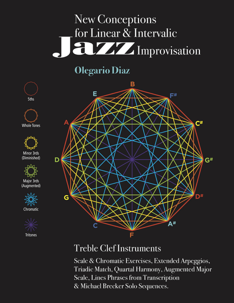 New Conceptions for Linear &amp; Intervalic Jazz Improvisation - Olegario Diaz