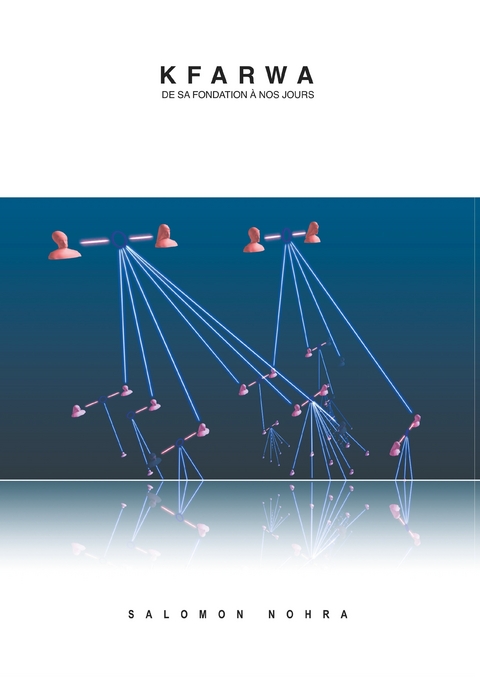 Kfarwa De sa fondation &agrave; nos jours - Salomon Nohra
