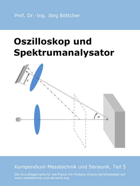 Oszilloskop und Spektrumanalysator - Jörg Böttcher