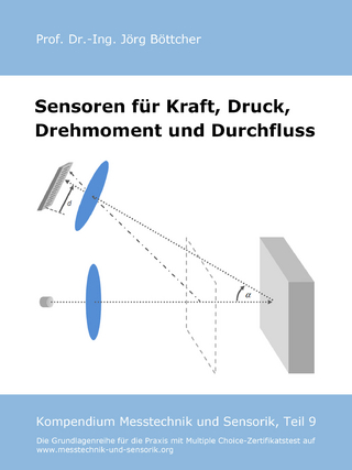 Sensoren für Kraft, Druck, Drehmoment und Durchfluss