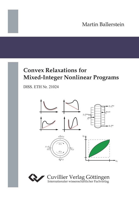 Convex Relaxations for Mixed-Integer Nonlinear Programs -  Martin Ballerstein