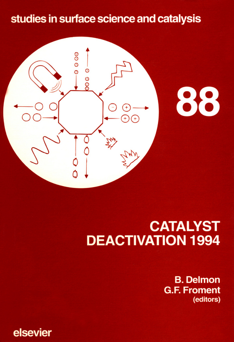 Catalyst Deactivation 1994 - 