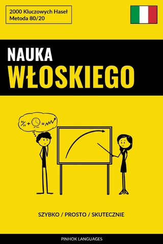 Nauka Włoskiego - Szybko / Prosto / Skutecznie