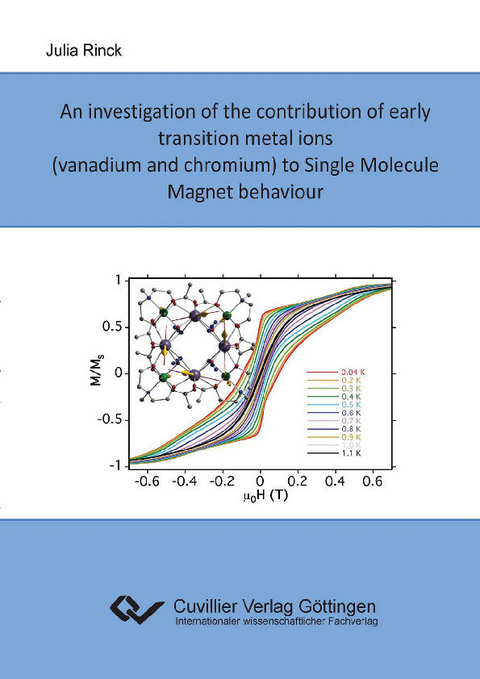 An investigation of the contribution of early transition metal ions (vanadium and chromium) to Single Molecule Magnet behaviour -  Julia Rinck