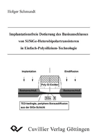 Implantationsfreie Dotierung des Basisanschlusses von Si/SiGe-Heterobipolartransistoren in Einfach-Polysilizium-Technologie