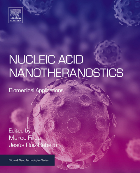 Nucleic Acid Nanotheranostics - 