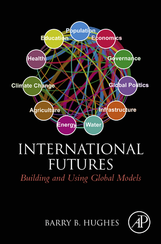 International Futures
