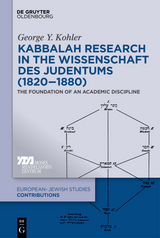 Kabbalah Research in the Wissenschaft des Judentums (1820&ndash;1880) - George Y. Kohler