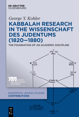 Kabbalah Research in the Wissenschaft des Judentums (1820–1880)