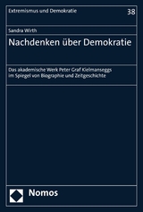 Nachdenken &uuml;ber Demokratie - Sandra Wirth