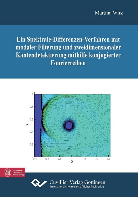 Ein Spektrale-Differenzen-Verfahren mit modaler Filterung und zweidimensionaler Kantendetektierung mithilfe konjugierter Fourierreihen -  Martina Wirz