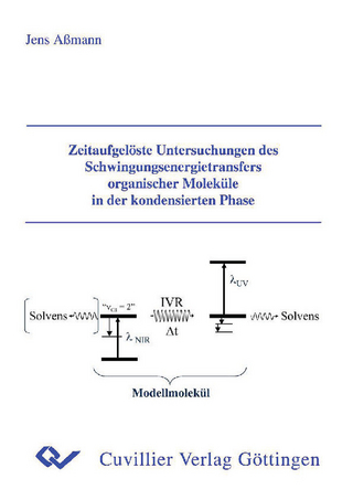 Zeitaufgelöste Untersuchungen des Schwingungsenergietransfers organischer Moleküle in der kondensierten Phase