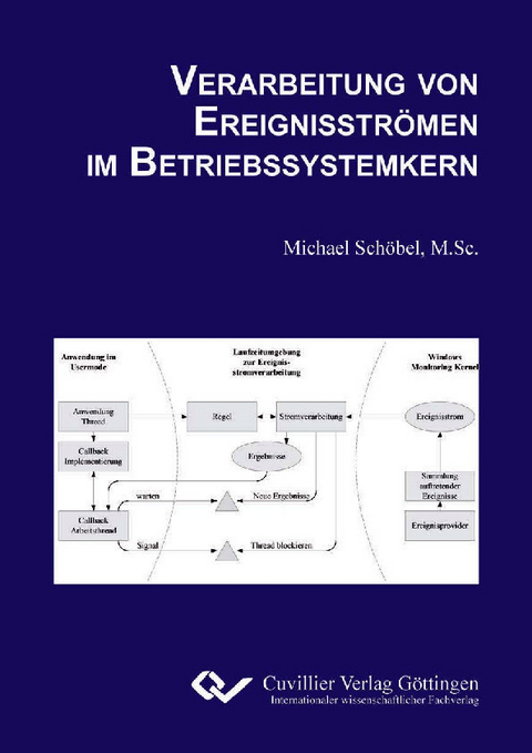 Verarbeitung von Ereignisströmen im Betriebssystemkern -  Michael Sch&  #xF6;  bel