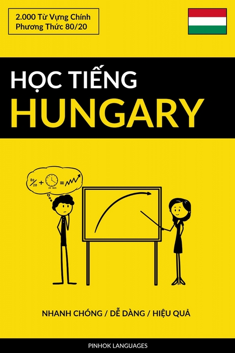 Học Tiếng Hungary - Nhanh Chóng / Dễ Dàng / Hiệu Quả -  Pinhok Languages