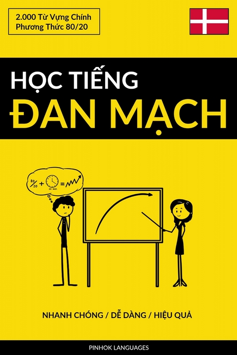 Học Tiếng Đan Mạch - Nhanh Ch&oacute;ng / Dễ D&agrave;ng / Hiệu Quả -  Pinhok Languages