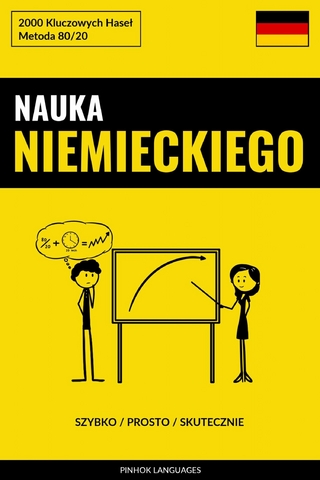 Nauka Niemieckiego - Szybko / Prosto / Skutecznie