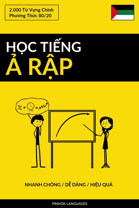 Học Tiếng Ả Rập - Nhanh Chóng / Dễ Dàng / Hiệu Quả -  Pinhok Languages