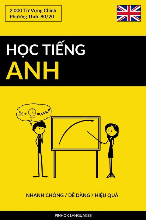Học Tiếng Anh - Nhanh Ch&oacute;ng / Dễ D&agrave;ng / Hiệu Quả -  Pinhok Languages