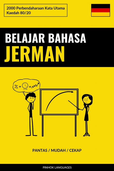Belajar Bahasa Jerman - Pantas / Mudah / Cekap -  Pinhok Languages