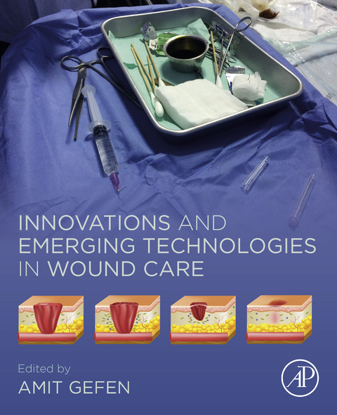 Innovations and Emerging Technologies in Wound Care - 