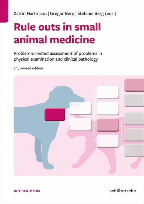 Rule outs in small animal medicine -  Prof. Dr. Katrin Hartmann,  Dr. Gregor Berg,  Dr. Stefanie Berg
