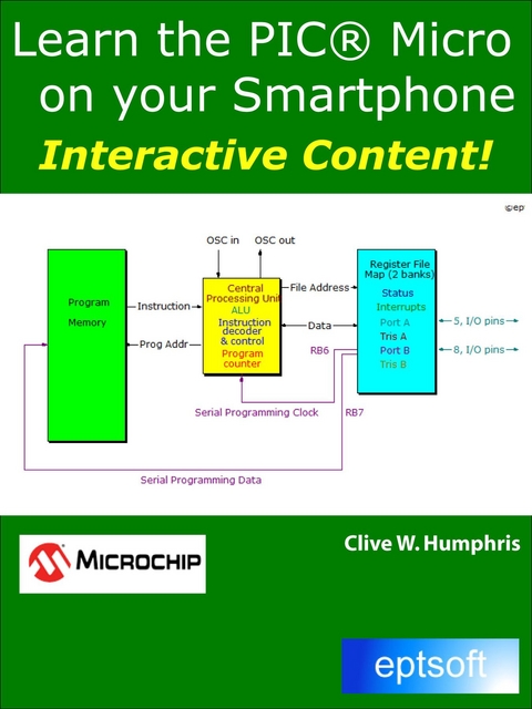 Learn the PIC&reg; Micro on your Smartphone - Clive W. Humphris