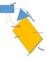 Georges Perec und Oulipo - eine Symbiose - Giulia Cesare
