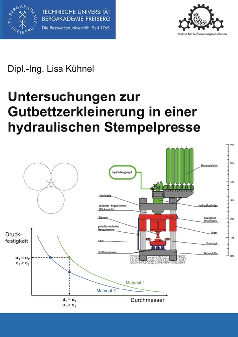 Untersuchungen zur Gutbettzerkleinerung in einer hydraulischen Stempelpresse - Lisa K&uuml;hnel