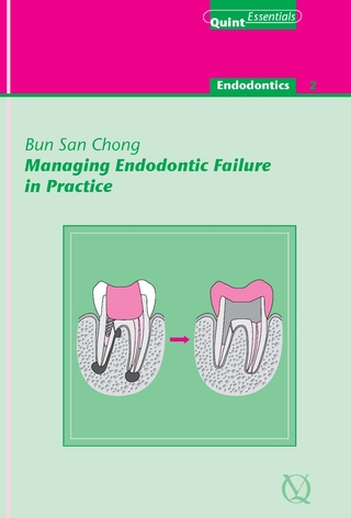 Managing Endodontic Failure in Practice