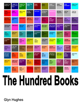 Hundred Books