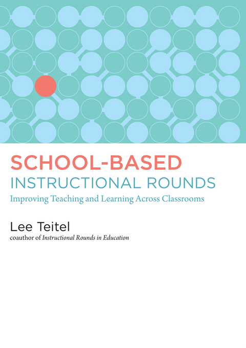 School-Based Instructional Rounds - Lee Teitel