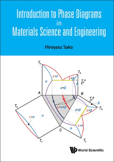 INTRODUCTION TO PHASE DIAGRAMS IN MATERIALS SCIENCE & ENG - Hiroyasu Saka
