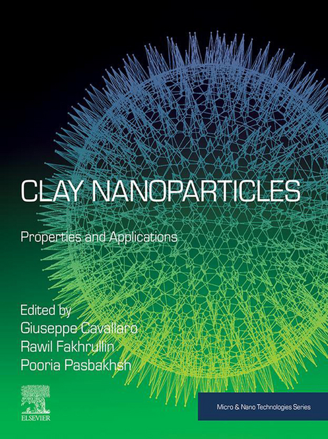 Clay Nanoparticles - 