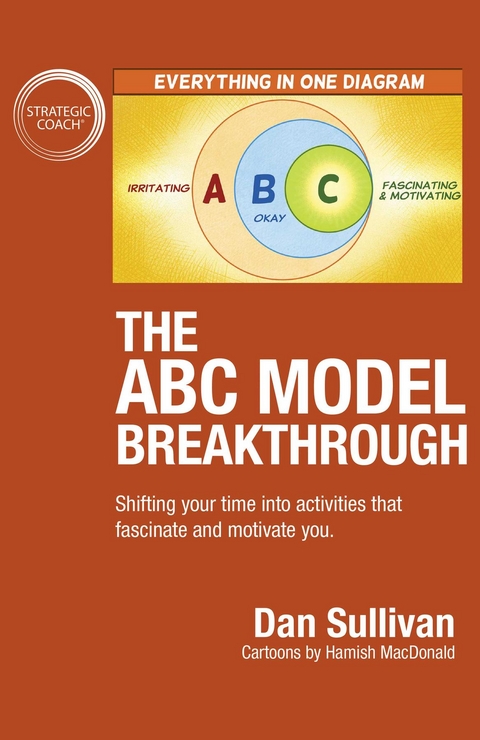 The ABC Model Breakthrough - Dan Sullivan