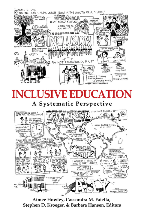 Inclusive Education - 