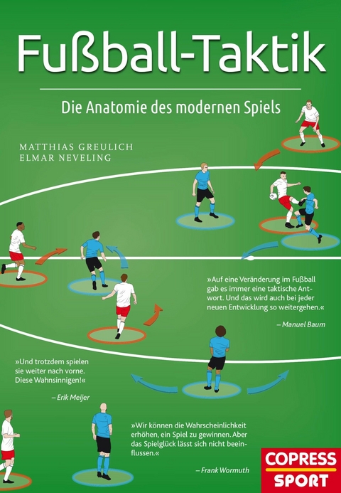 Fußball-Taktik -  Matthias Greulich,  Elmar Neveling