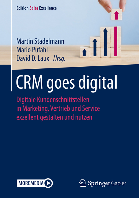 CRM goes digital - 
