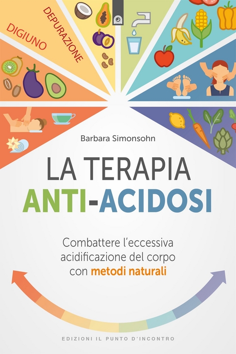 La terapia anti-acidosi - Barbara Simonsohn